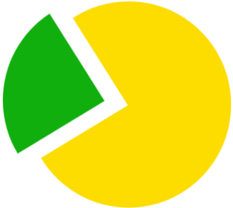Оплата частями от Приватбанка (до 3 платежей) Оплата частями от Приватбанка (до 3 платежей)